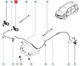 Trafic Kaput Kilidi Şema